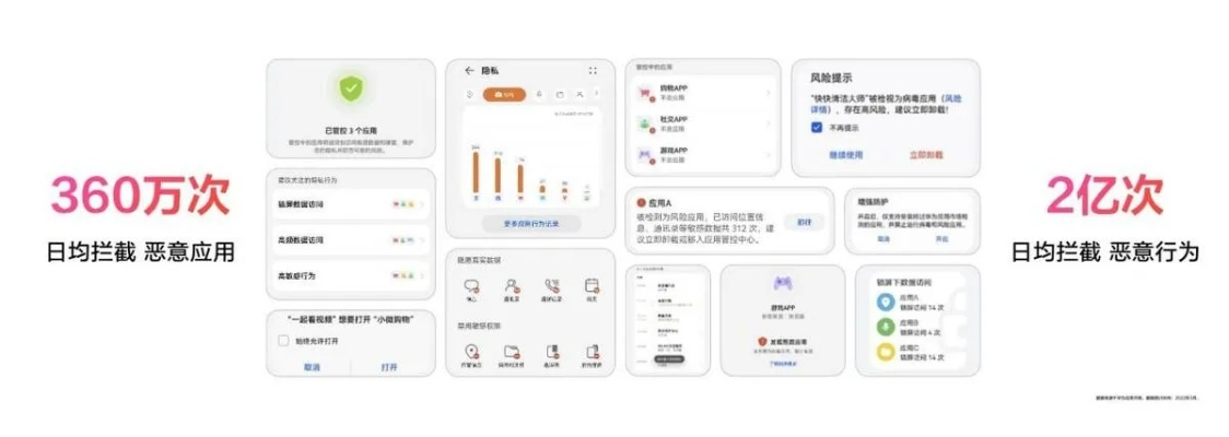 触宝电话旧版本,实效性策略解析&amp;HarmonyOS_v8.184