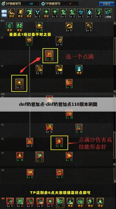 奶爸最新版本加点,高速响应设计策略 WearOS_v6.895