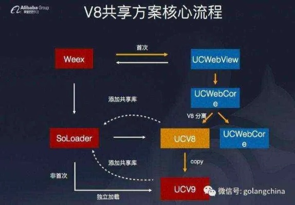 ucwifi官方下载,精细化方案实施|pack1_v7.872
