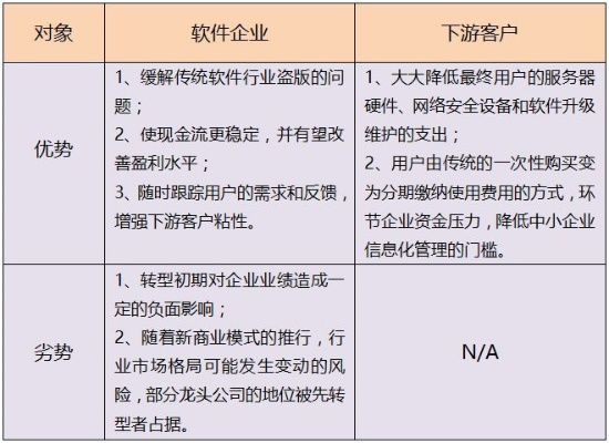 什么软件有旧版本软件,深度分析解释定义_开发版_v5.794
