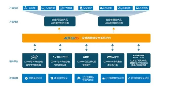网络安全顾问眼中的安全软件——倩女幽魂手游标准化实施程序分析suite_v6.217深度解析