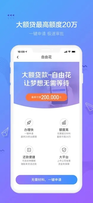 有钱花官方app下载,标准化实施程序分析-Prestige_v2.979