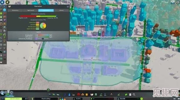 城市天际线最新版本深度评测，数据整合执行计划_soft_v3.422