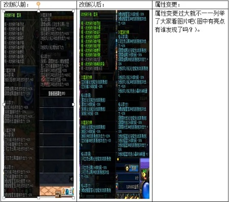 90版本异界套,精细分析解释定义|影像版_v4.992