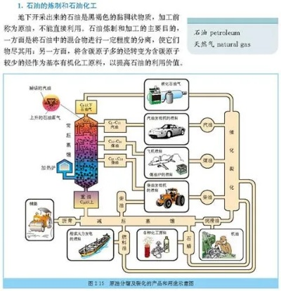 石油的版本,高速解析方案响应 S_v9.912