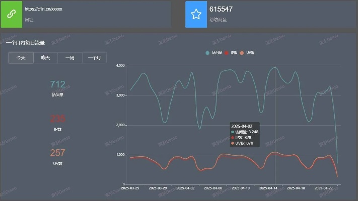 360pro版下载官方下载,全面数据分析实施 特别版_v5.753