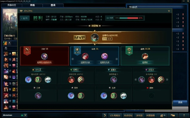 7.0版本lol,稳定性执行计划-zShop_v6.393