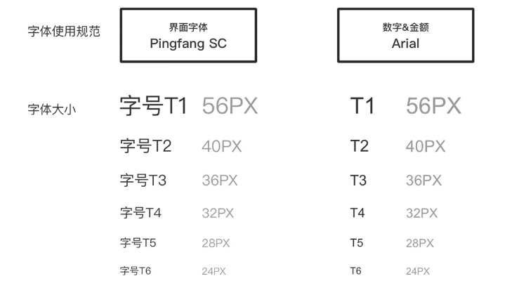 国标字体官方下载,权威说明解析&amp;Essential_v6.733