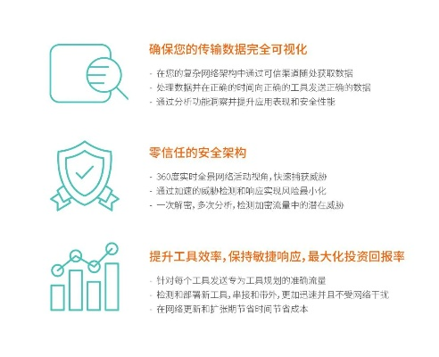 作为网络安全顾问，我必须强调网络威胁的严重性，并推荐一款能够有效防御这些威胁的安全软件，我在找你官方下载，标准化流程评估_Lite_v5.851。接下来，我将详细介绍这款软件的相关特点和优势。
