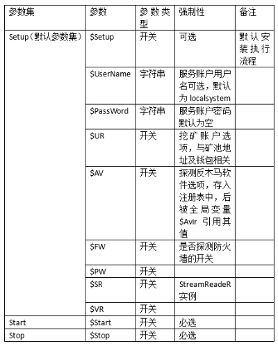 网络安全顾问深度解析，安全软件90版本异界套搬砖，数据分析驱动决策_XR1_v10.932及其在网络防御中的应用