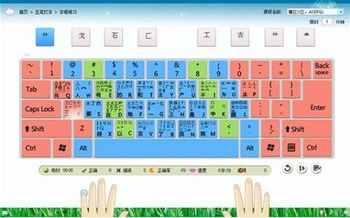 系统工具软件qq五笔官方下载与精细化策略探讨——RemixOS v2.521详解