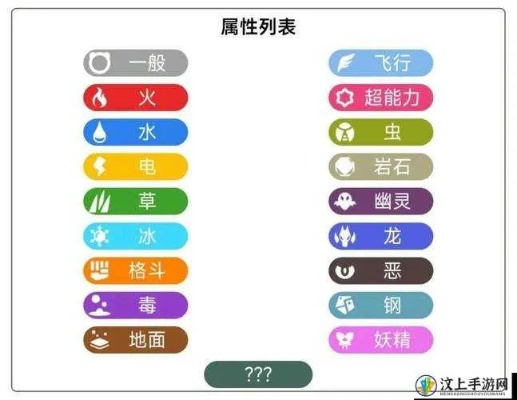 口袋妖怪经典版本，深入解析策略数据效率武器库，这五款软件让你事半功倍
