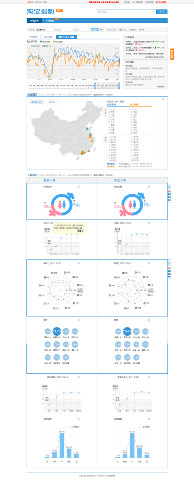 淘宝卖家官方下载,统计研究解释定义&amp;移动版_v1.178