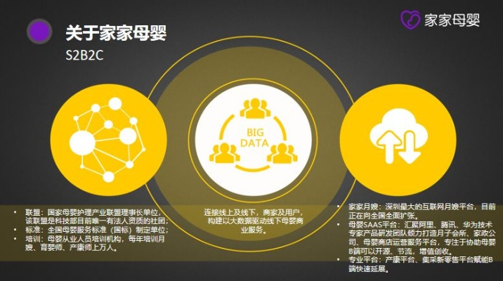 好爸妈官方下载,平衡实施策略-Harmony_v1.978