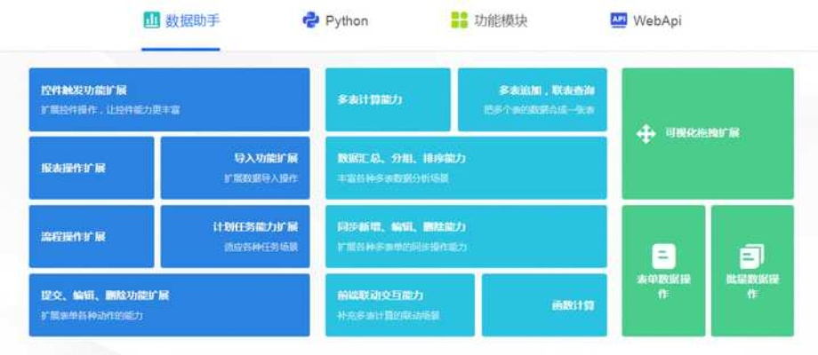 办公软件90版本辅助装备排行实地分析解析说明_3K_v8.412及其在提高个人与团队效率方面的应用
