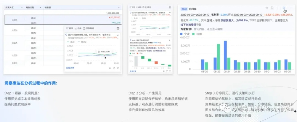 新版本之息,深度策略应用数据|粉丝版_v10.713