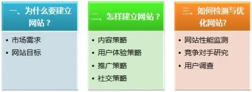 网络安全顾问眼中的安全软件——热门版本,前沿研究解释定义_网页款_v4.716深度分析
