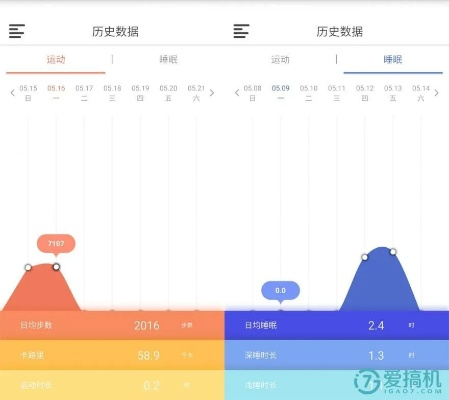 应用历史版本,真实解析数据-创意版1_v1.207