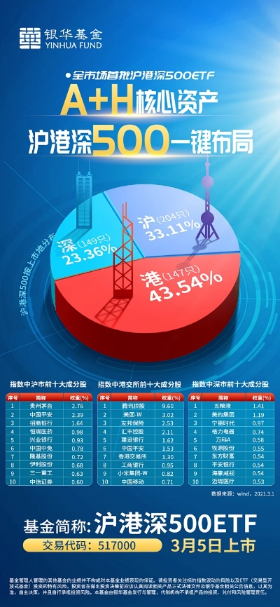 新华沪贵银官方下载,经济方案解析 2D_v10.371