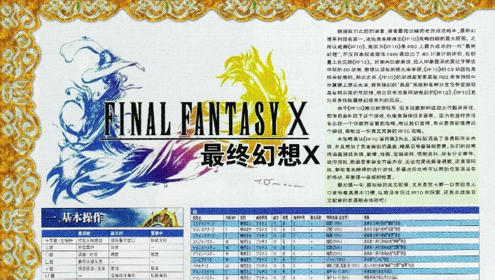 最终幻想版本,实践评估说明-yShop_v10.635