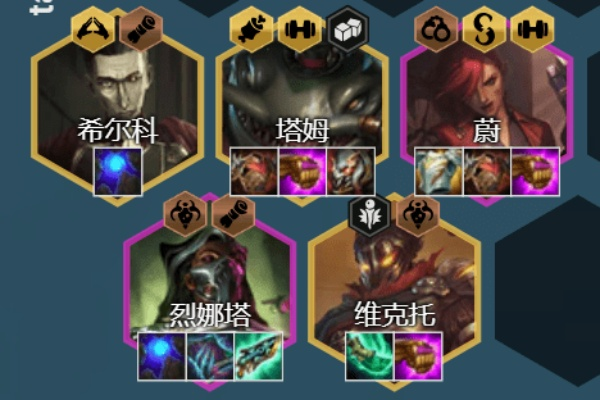 鲁大师跑分版本,统计分析解析说明|静态版_v9.760
