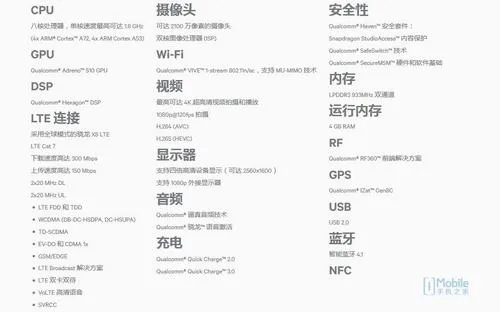 如虎添翼!让三星S8版本选择不再纠结——数据解读说明RX版_v3.945的五大必备插件与模板