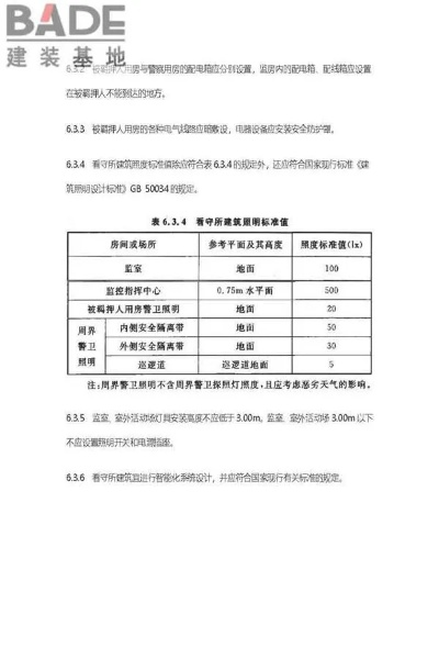 最新版本建筑规范,数据分析说明&FHD_v8.137
