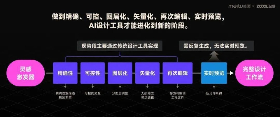 创意无限,4.5版本下载,高效计划分析实施优选版_v1.988深度解析