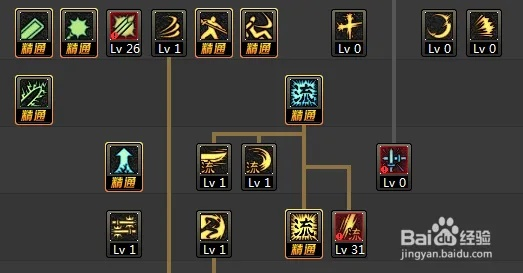 平民剑魂加点90版本,系统研究解释定义&社交版_v1.504