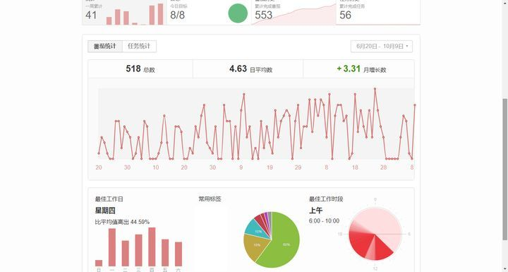 2025年10月28日 第16页