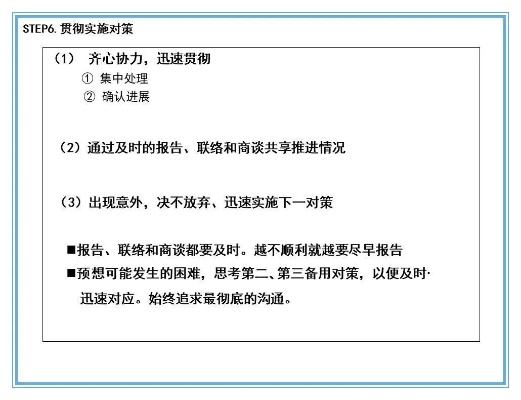 2007版本的ppt,快速解答策略实施 GT_v6.886