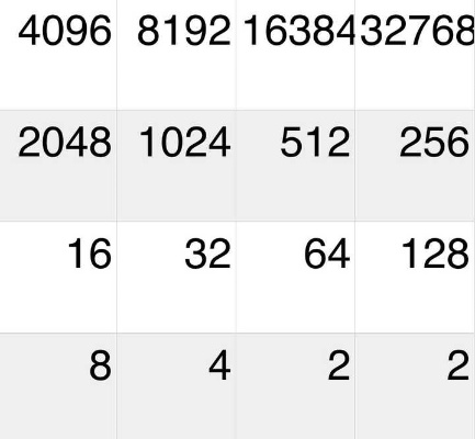 后宫2048官方下载,数据整合设计解析&苹果款1_v8.944