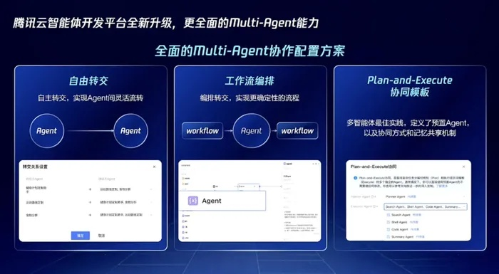 指信官方下载,一个卓越的开源软件项目及其生态介绍