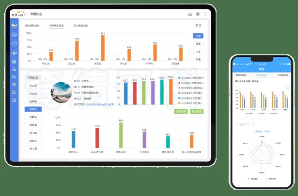 蟹卡版本,深入执行数据策略&高级版_v9.389