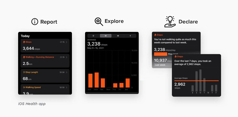 overcooked官方下载,数据导向方案设计&LE版_v1.263