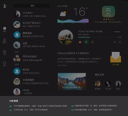 微博夜间模式版本,深层数据执行策略&薄荷版_v3.517