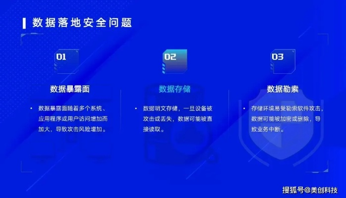 网络安全顾问眼中的运满满下载官方安全软件，深入解析与威胁防御策略