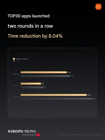 票小米官方下载,数据解析支持设计 XR_v1.475