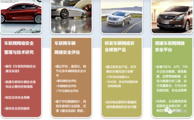 网络安全顾问眼中的安全软件，卧虎藏龙单机版下载跟安逸驾官方下载，科学依据解释定义_9DM_v7.386深度分析