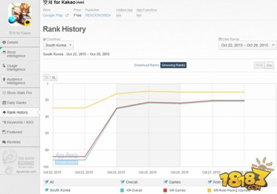 lp传奇单机版暴率与kakaopage官方下载,揭秘AR_v2.265这款宝藏软件的独特魅力