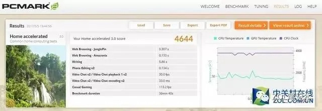 办公软件新世纪福音战士单机版或万能驱动官方下载及实地评估解析数据Kindle_v3.265，提升个人与团队效率的综合解决方案