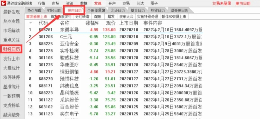 通达信手机版下载，解析关于病毒误报及安全下载的疑问