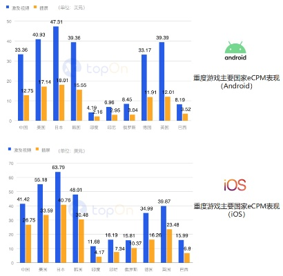 艾彼官方下载及手游市场份额,深度应用数据策略|U_v7.153