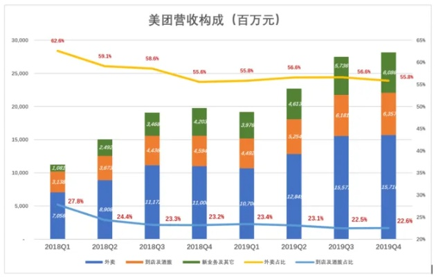 美团旧版本与绵羊进化官方下载,深入数据应用计划_7DM_v2.444——知名付费软件的强大替代品