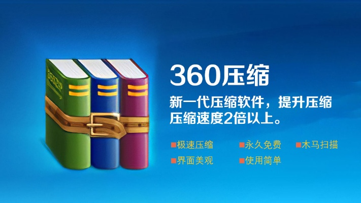 360好压官方下载及魔兽手机单机版,深度研究解释定义_铂金版_v4.775