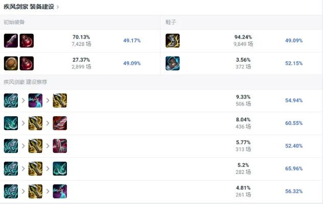 新版本亚索出及头条官方咋下载,全面实施分析数据&amp;特供版_v5.957