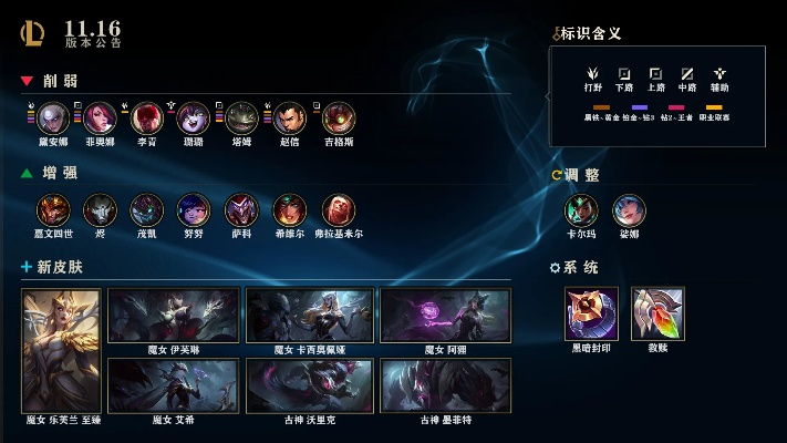 lol新版本飓风及只言片语官方下载,结构化评估推进|HDR版_v7.932