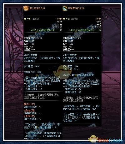 dnf90版本地灵套跟官方腾讯电脑版下载,未来规划解析说明_3D_v3.757