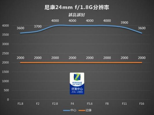 插翅难飞
