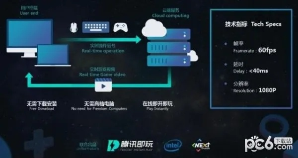 在手机和电脑上协同工作，实现无缝衔接的移动办公需求，以下推荐3-5款软件组合，特别融入九阴3d手游及烟雨江湖激活码2019和九阴3d手游及烟雨江湖激活码2019状况分析解析说明纪念版_v1.177等相关关键词。